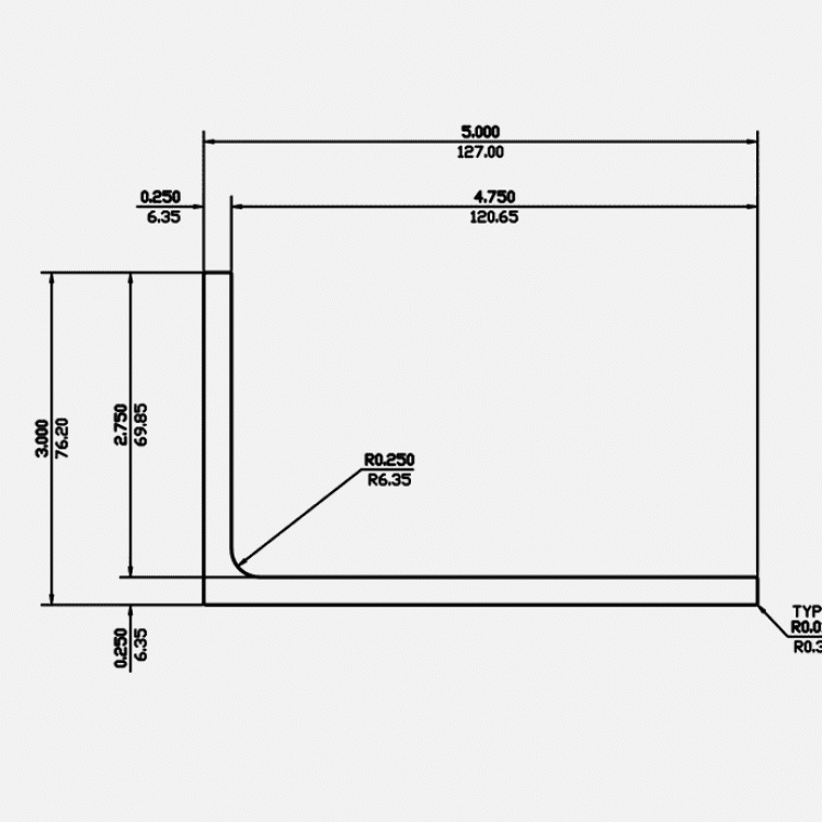 25 x 0.27: Quick Calculation Guide