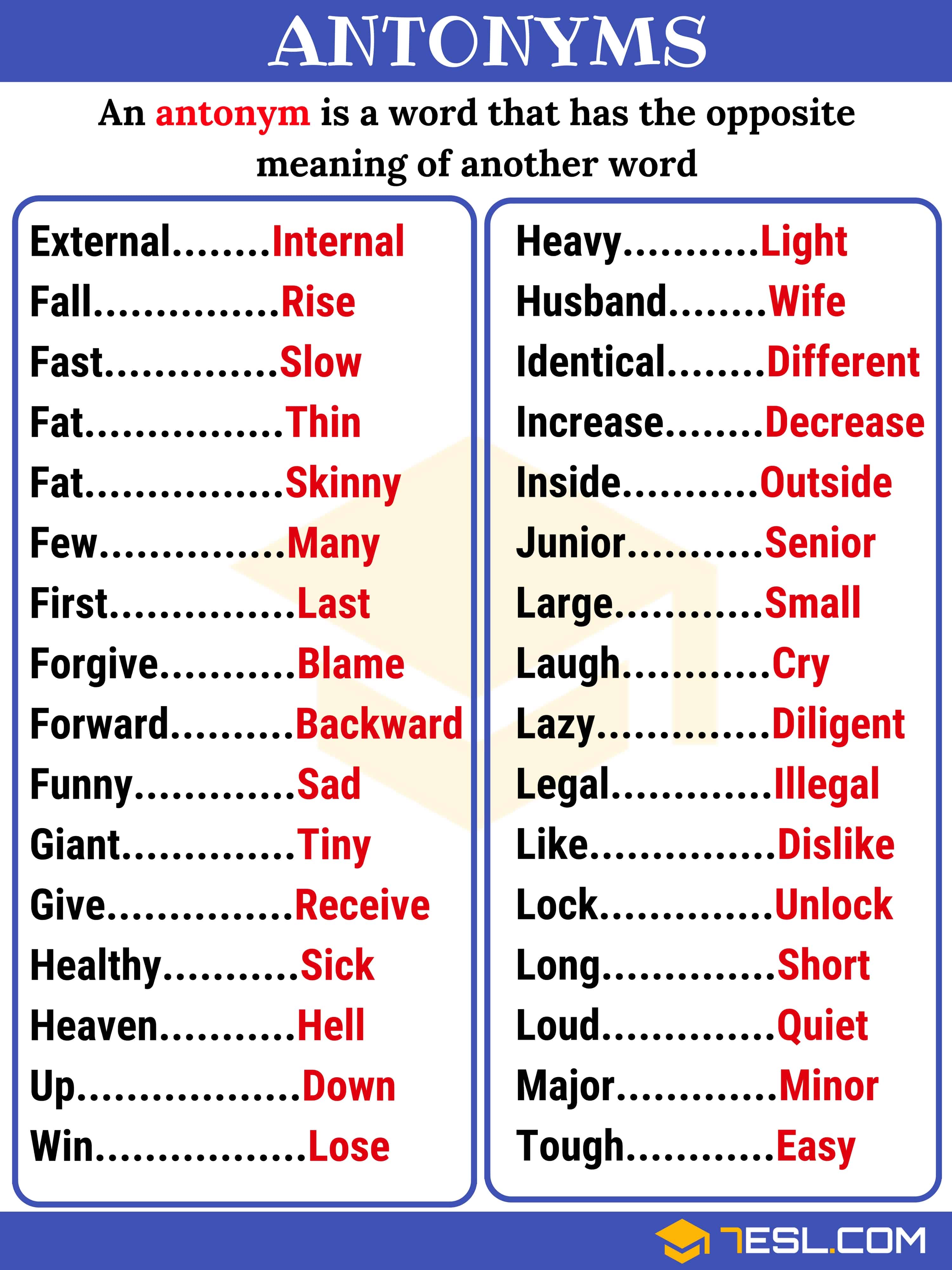30 Understand Antonyms Full List Of Opposite Words Of Understand 30 Understand Antonyms Full List Of Opposite Words Of Understand