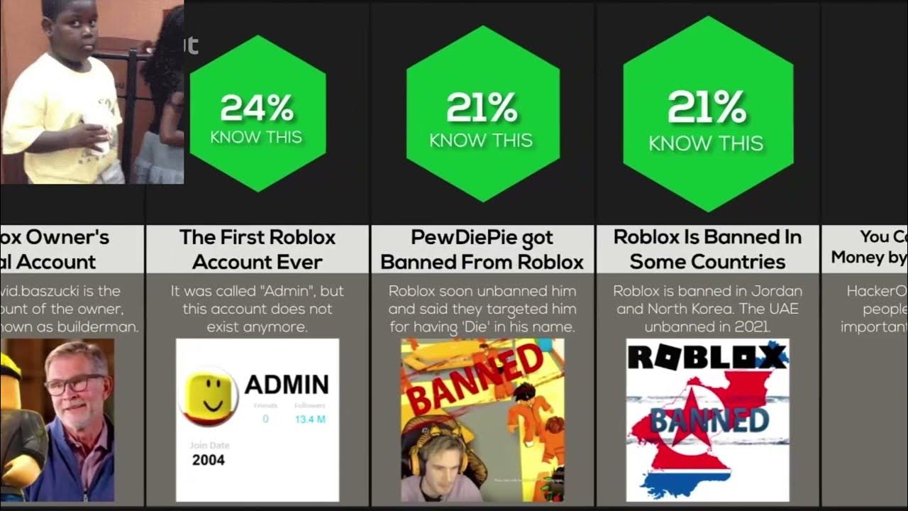 5 Roblox Secrets Youtube 5 Roblox Secrets Youtube