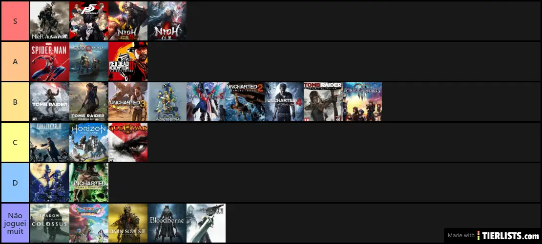 Ultimate AA Tier List: Top Picks & Rankings