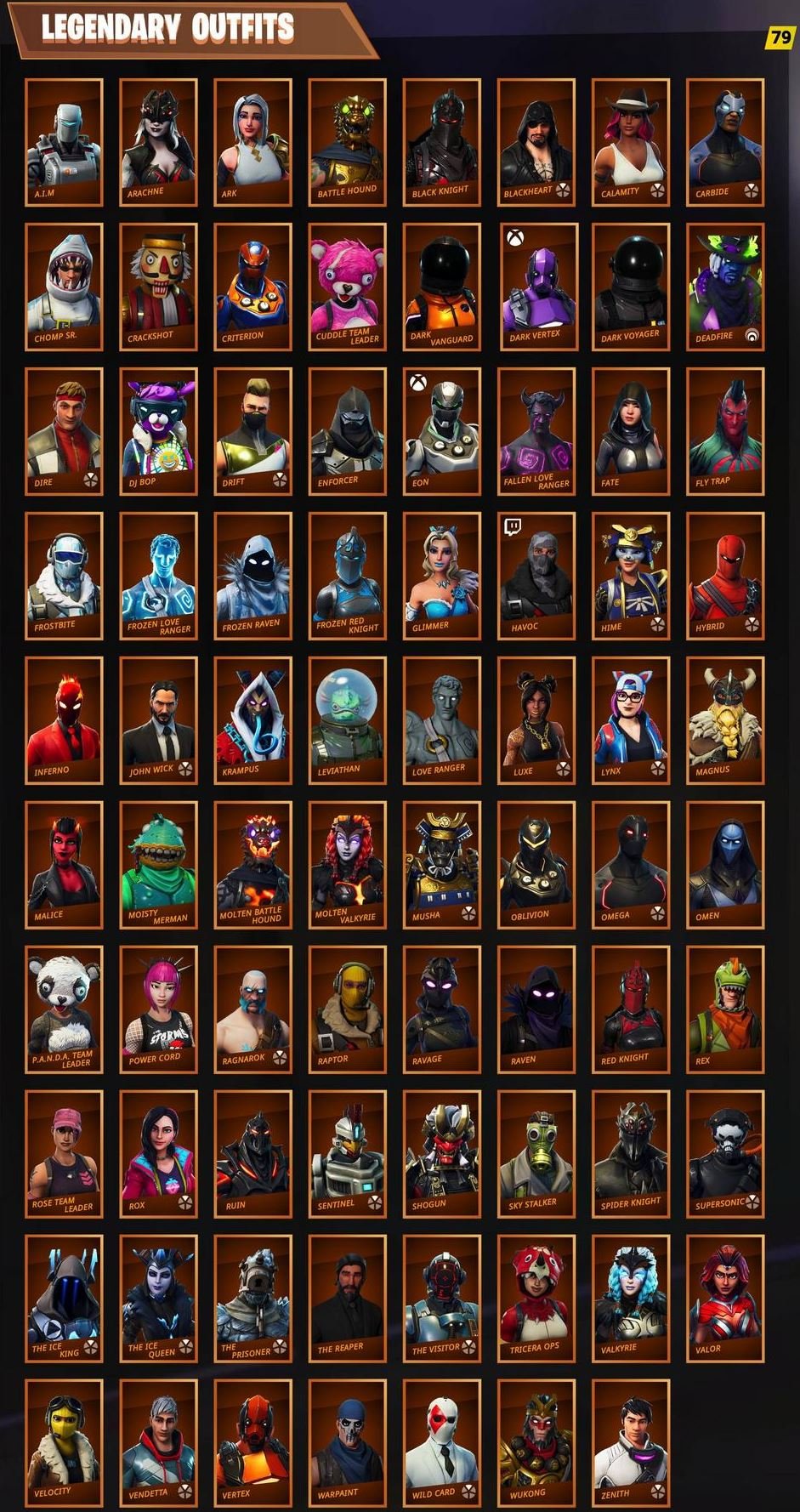 All Fortnite Skins Ever Released Item Shop Battle Pass Exclusives All Fortnite Skins Ever Released Item Shop Battle Pass Exclusives
