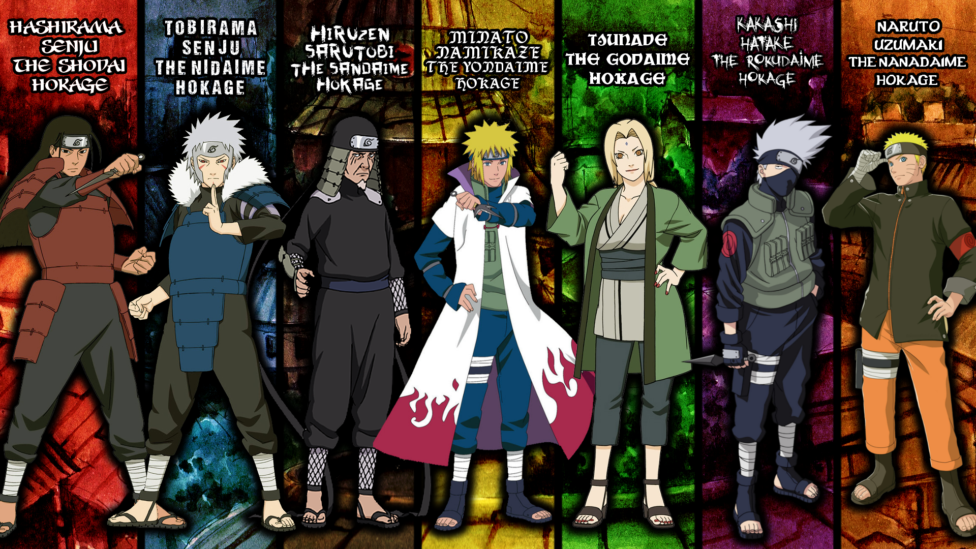 Complete List of All Hokage Names in Naruto Series