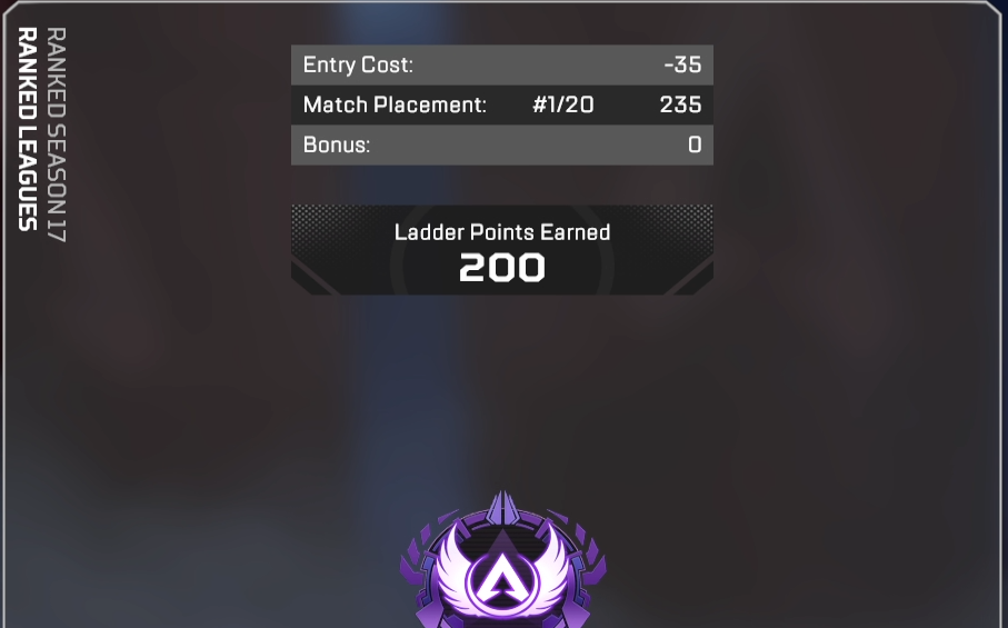 Apex Ranked Leaderboards: Top Players Unveiled