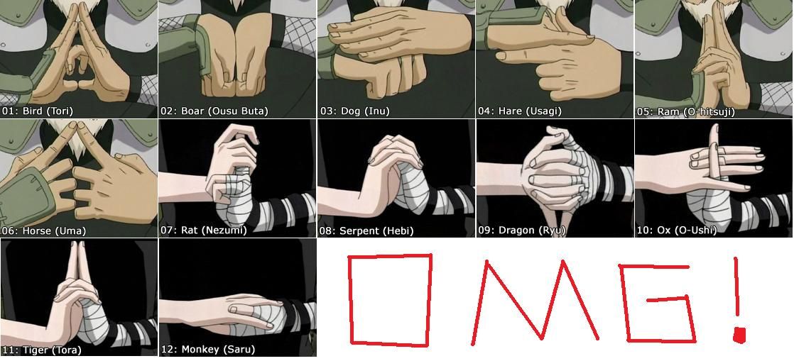 Basic Naruto Hand Signs Basic Naruto Hand Signs