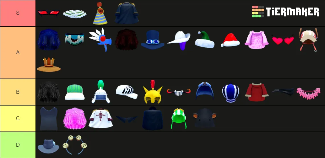 Blox Fruits 17 3 Accessories Tier List Community Rankings Tiermaker Blox Fruits 17 3 Accessories Tier List Community Rankings Tiermaker