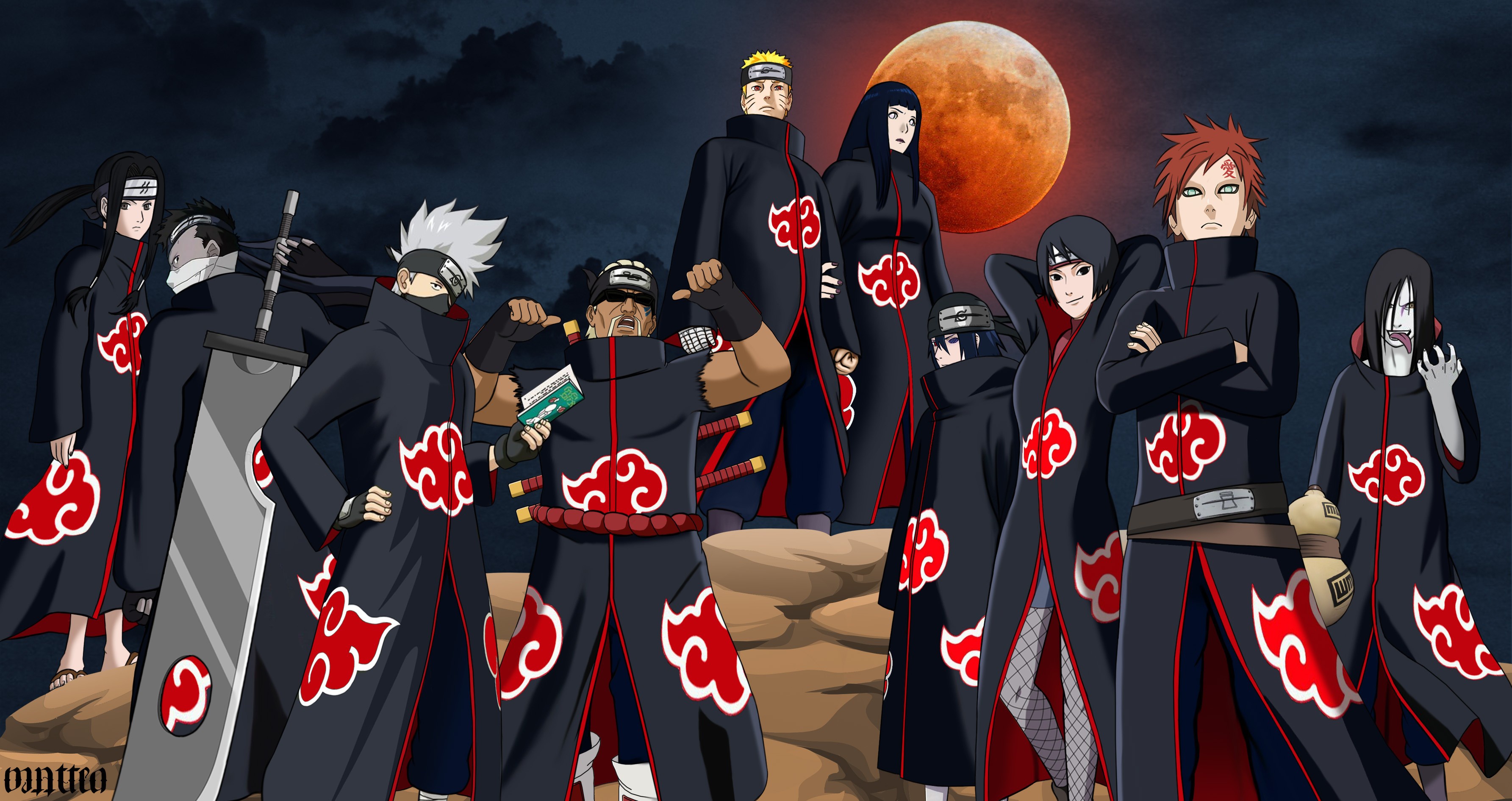 Unveiling the Secrets of Clan Akatsuki in Naruto