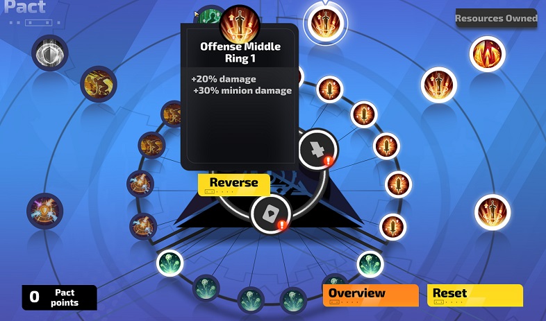 Complete Guide On Talent Nodes In Torchlight Infinite Complete Guide On Talent Nodes In Torchlight Infinite