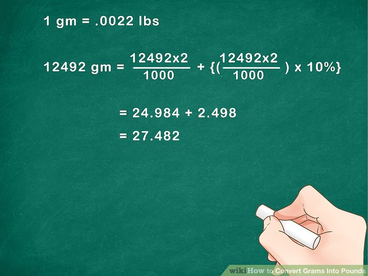 Convert Pounds To Grams Easily Quick Guide Convert Pounds To Grams Easily Quick Guide