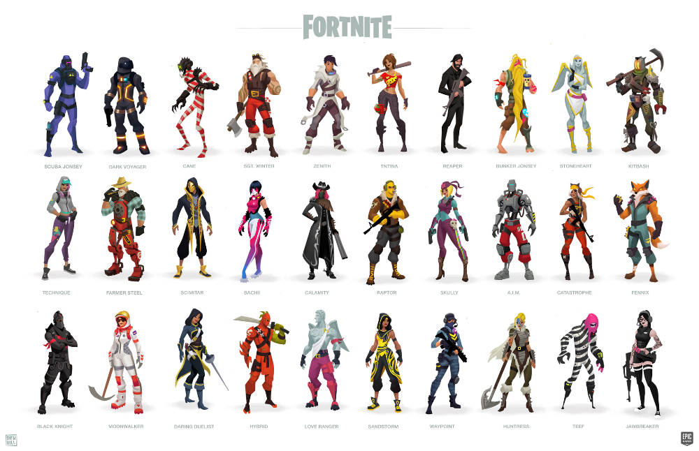 Coolest Fortnite Names: Creative & Unique Ideas to Stand Out Coolest Fortnite Names: Creative & Unique Ideas to Stand Out