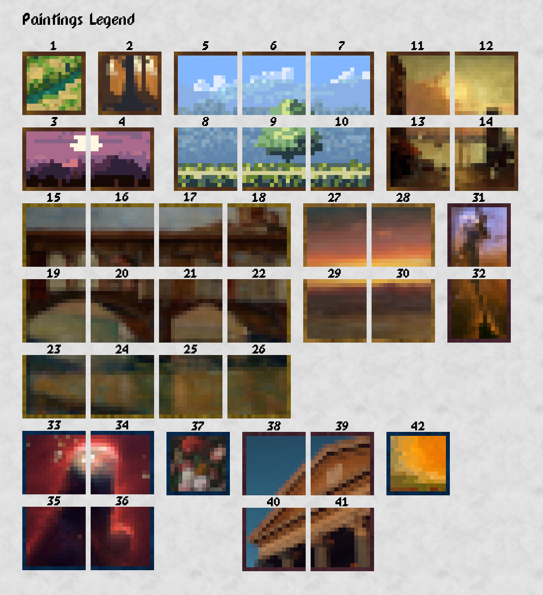 Custom Paintings in Minecraft: Creative Ideas & Tutorials Custom Paintings in Minecraft: Creative Ideas & Tutorials