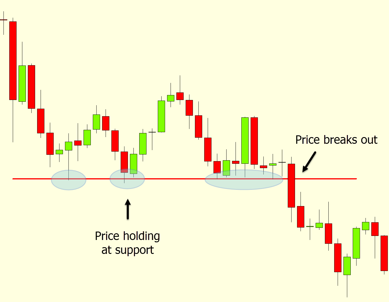 Day Trading Strategies In Forex And Stock Markets With Free Pdf Day Trading Strategies In Forex And Stock Markets With Free Pdf