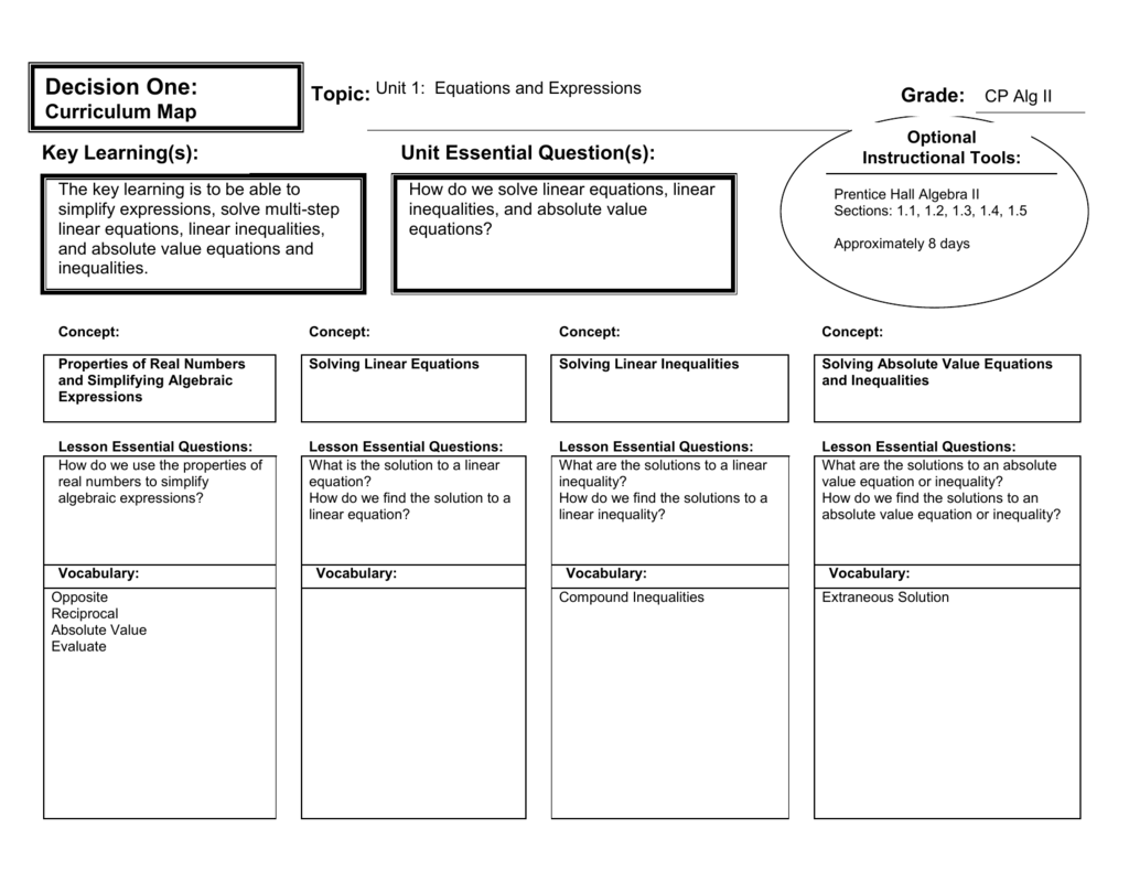 Essential Question S Ppt Download Essential Question S Ppt Download