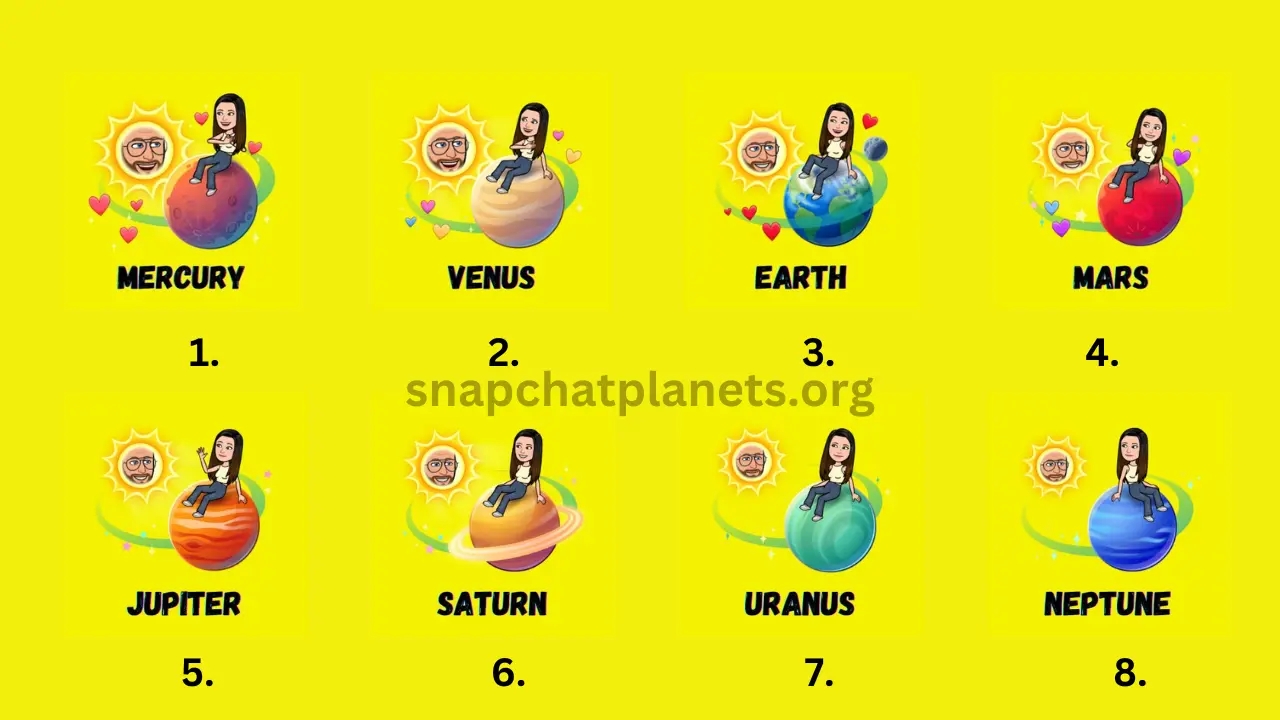Everything You Need To Know About Snapchat Amp 39 S Solar Systems In 2024 Everything You Need To Know About Snapchat Amp 39 S Solar Systems In 2024