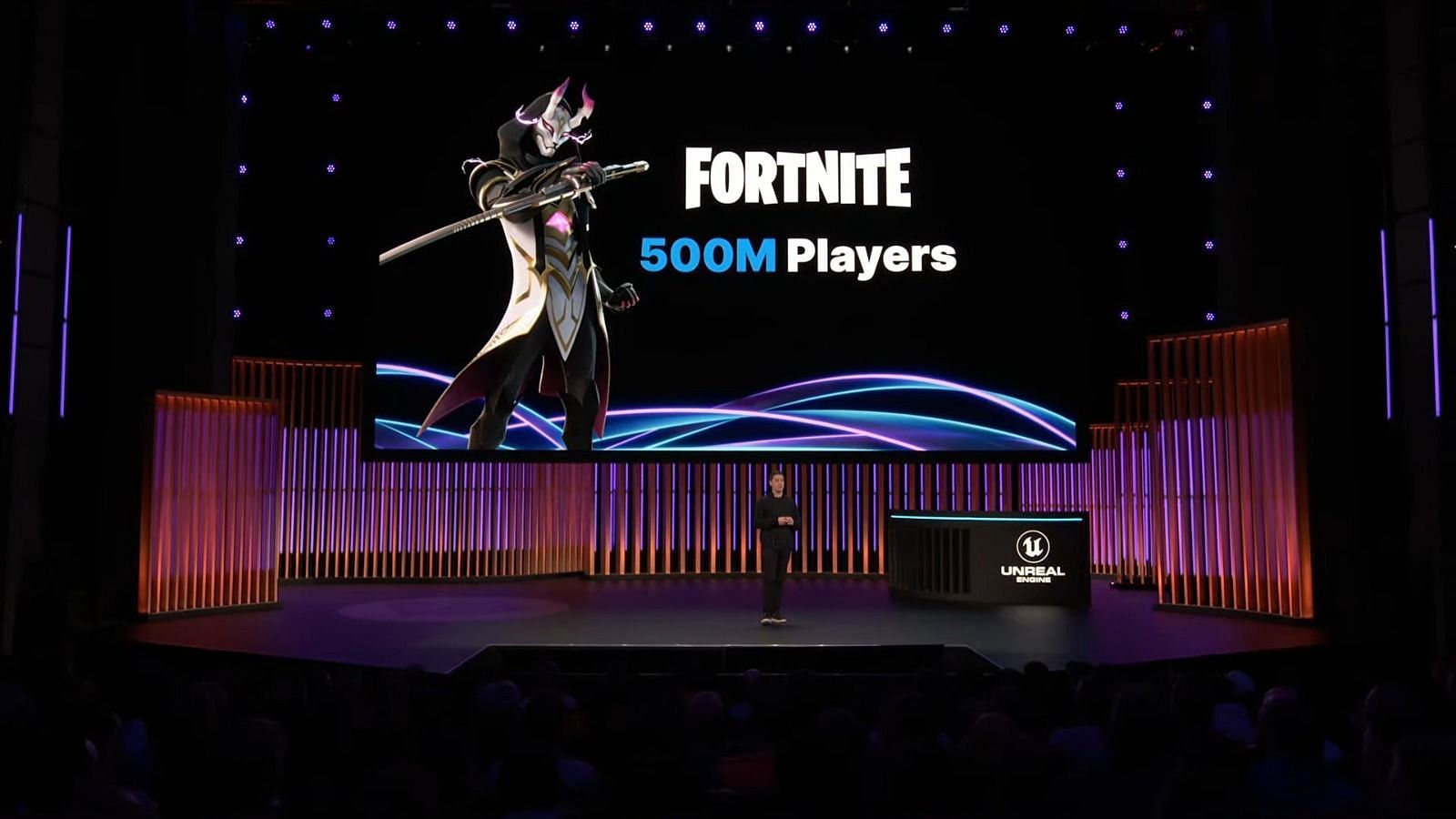 Fortnite Active Players: How Many Are Playing Now? Fortnite Active Players: How Many Are Playing Now?