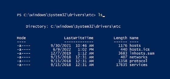 How And Why Powershell Linux Commands Differ From Windows Techtarget How And Why Powershell Linux Commands Differ From Windows Techtarget