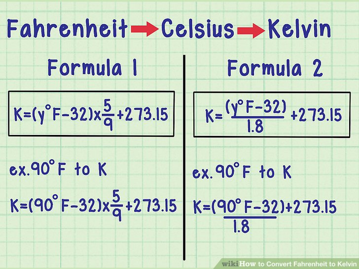 How To Convert Celsius C To Fahrenheit F 6 Steps How To Convert Celsius C To Fahrenheit F 6 Steps