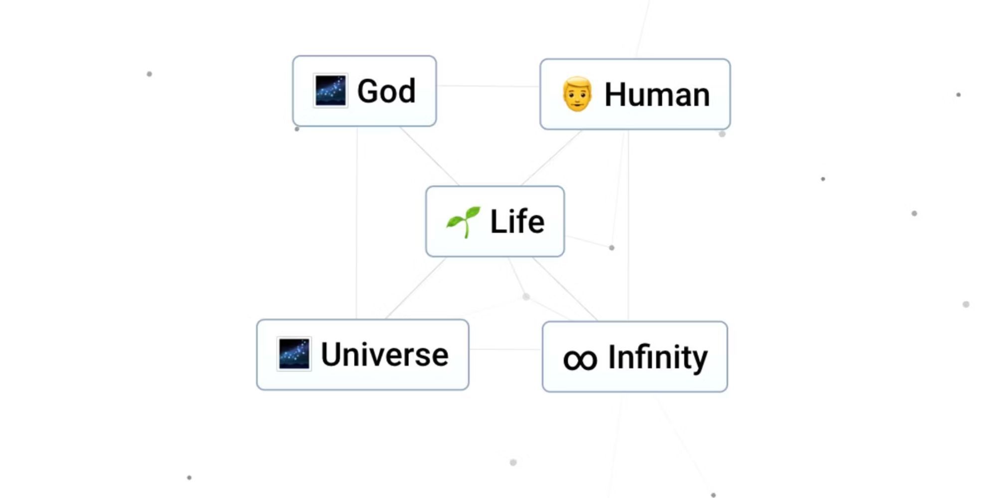 How To Make Life In Infinite Craft How To Make Life In Infinite Craft