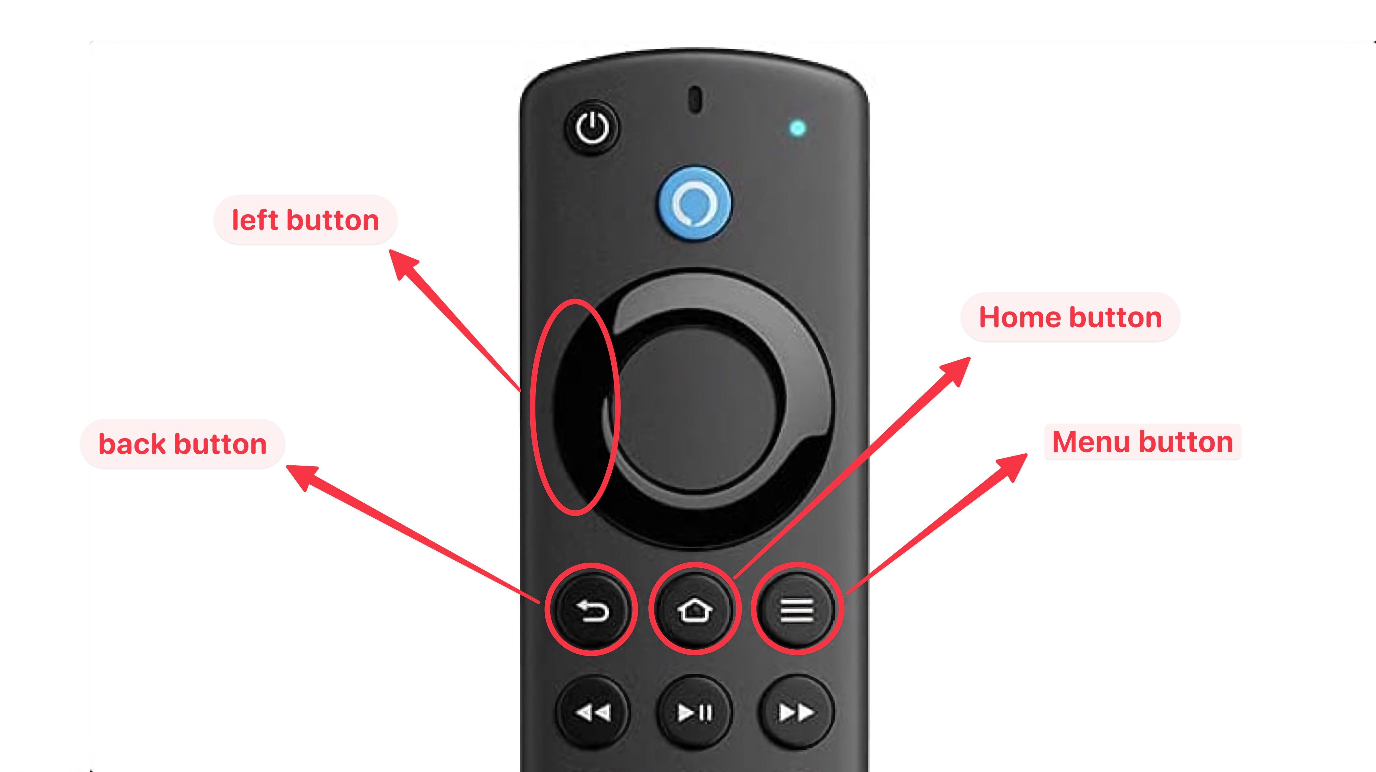 How To Reset A Firestick Remote How To Reset A Firestick Remote