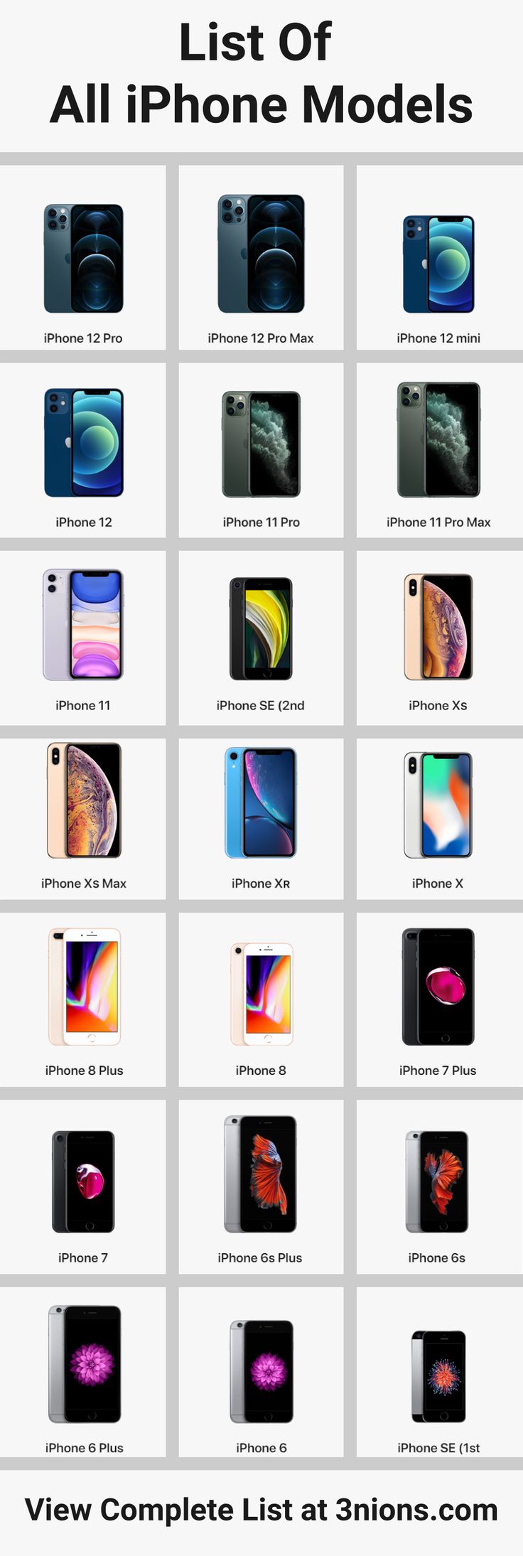 List Of Iphones In Order Iphone Models List With Pictures From 2007 List Of Iphones In Order Iphone Models List With Pictures From 2007