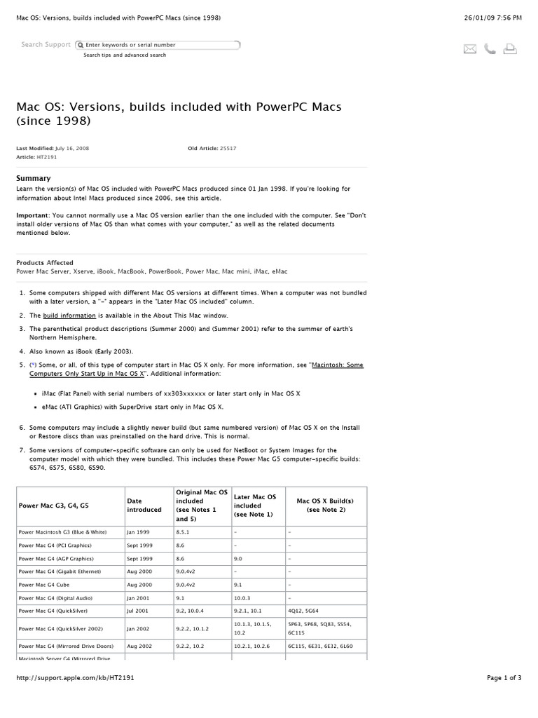 Mac Os Versions Builds Included With Intel Based Macs Mac Tips Mac Os Versions Builds Included With Intel Based Macs Mac Tips