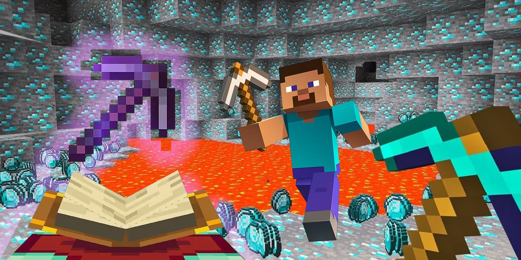 Minecraft Best Pickaxe Enchantments Minecraft Best Pickaxe Enchantments
