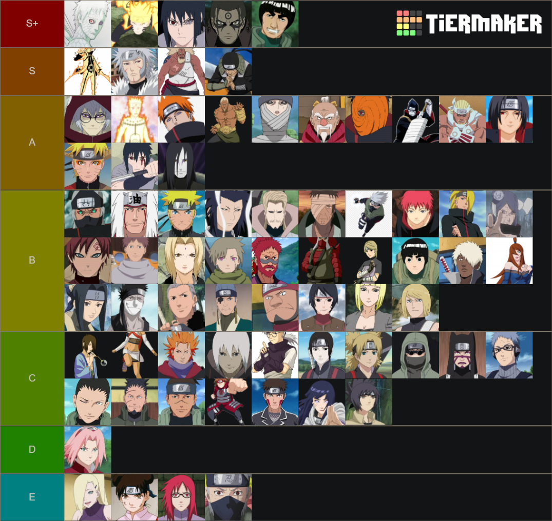 Complete Naruto Shippuden Movie List: All Films Ranked