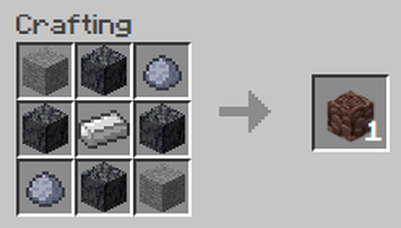 Ultimate Netherite Armor Recipe: Craft Like a Pro!