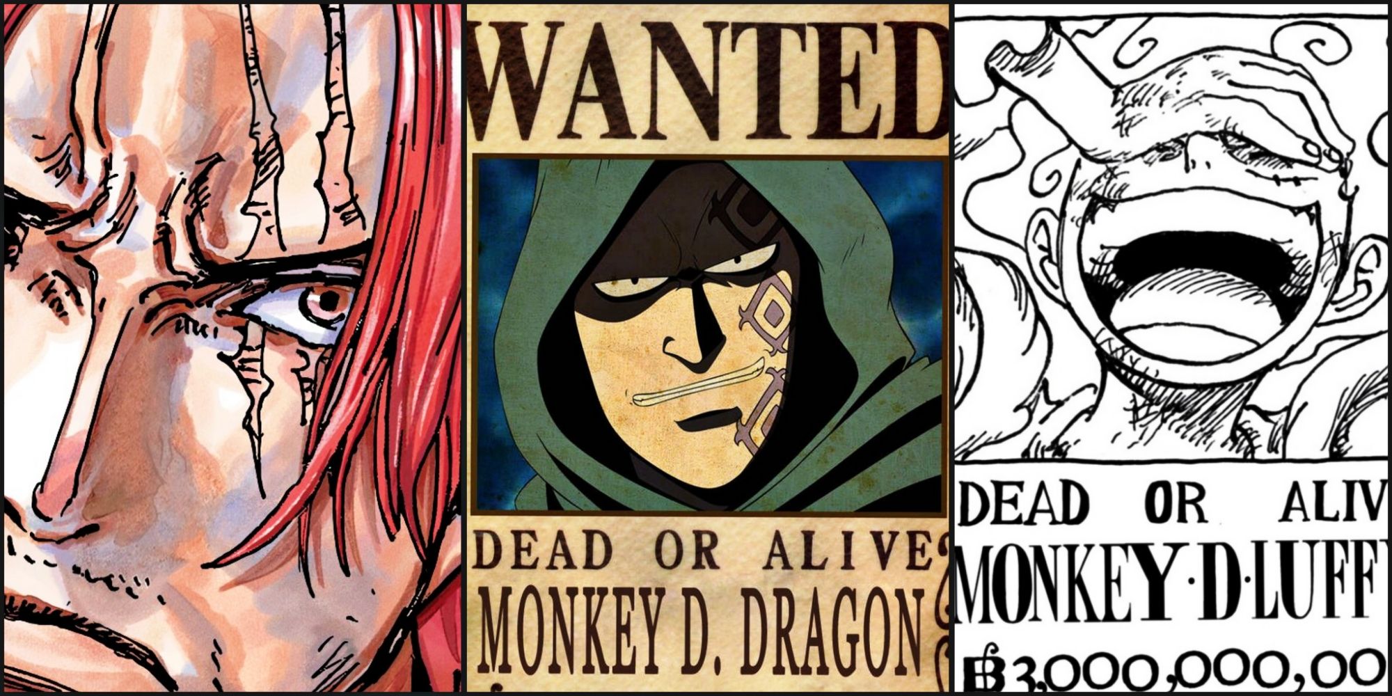 One Piece Bounties: Ultimate Guide to Highest Rewards