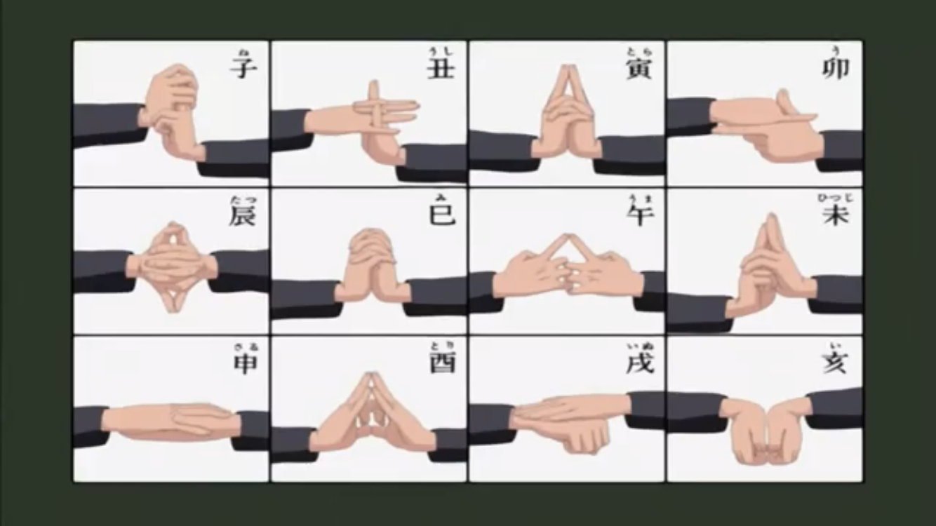 Pin On Naruto Anime Naruto Naruto Hand Signs Manga Pin On Naruto Anime Naruto Naruto Hand Signs Manga