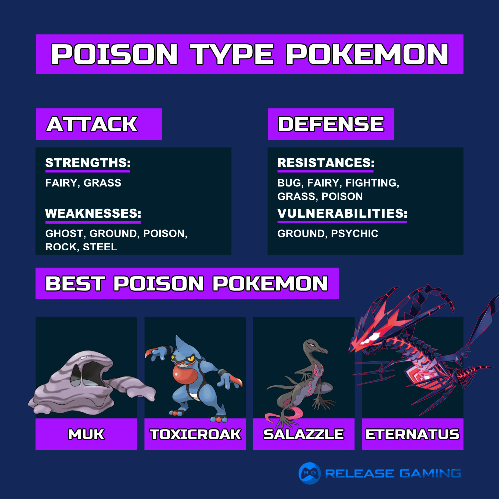 Poison Type Weakness: What Beats Poison Pokémon?