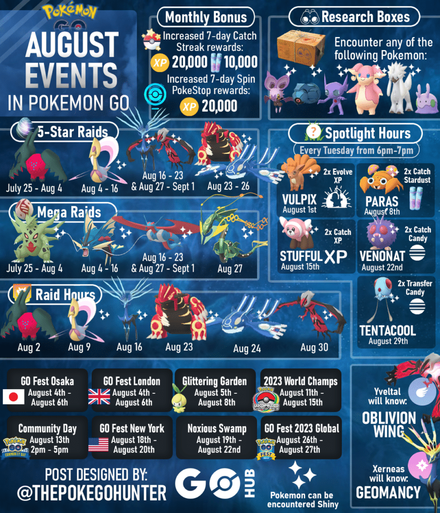 Pok Mon Go Raid Schedule For August 2024 Polygon Pok Mon Go Raid Schedule For August 2024 Polygon