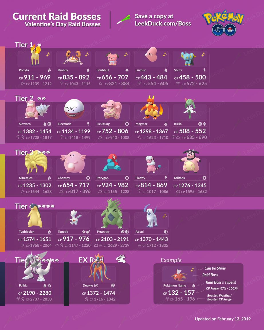 Pokemon Go Raid Schedule: Plan Your Battles Today!