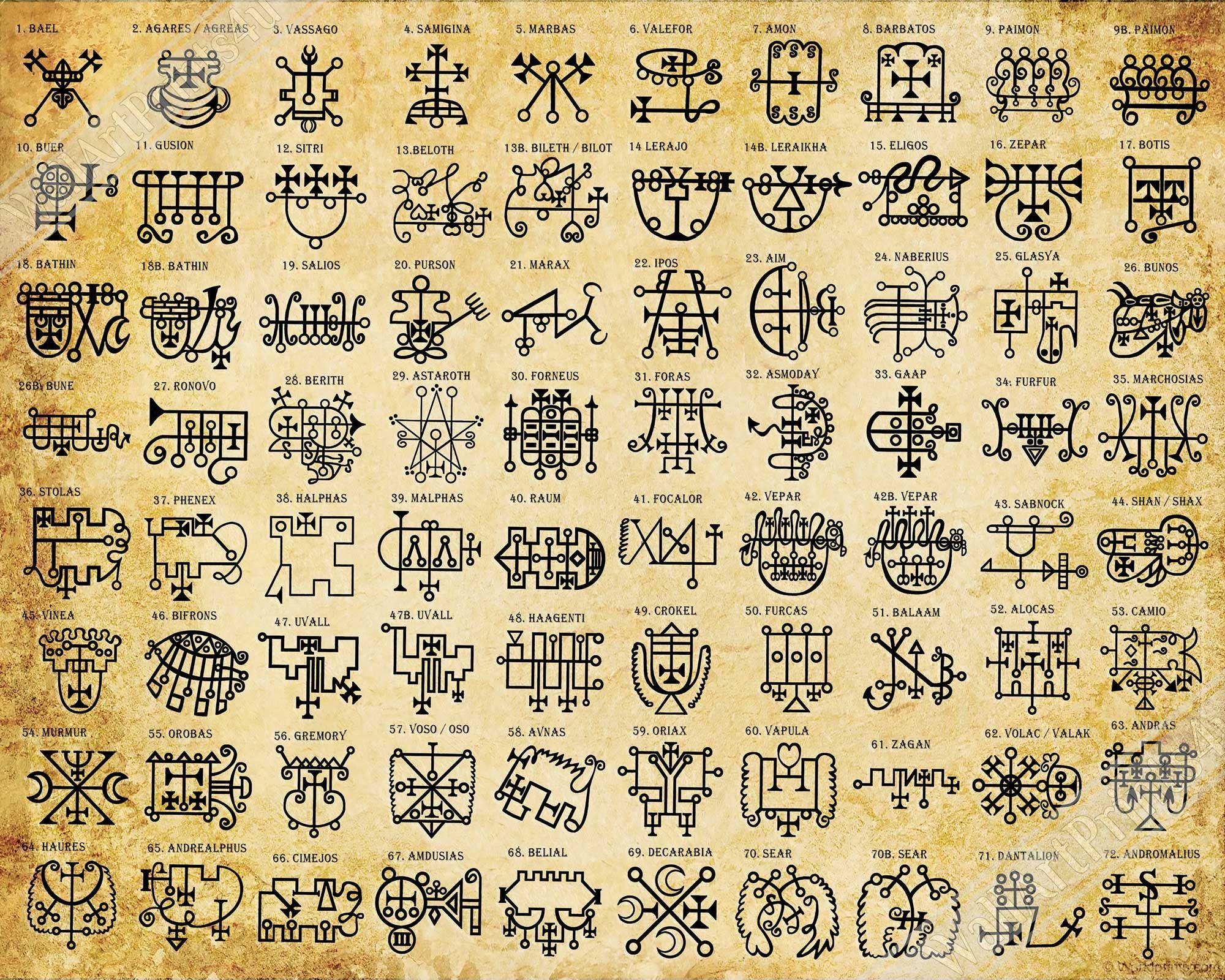 Poster Foto Sigils Of The Demons In The Hierarchy Of Hell As Listed In The Ars Goetia From T Poster Foto Sigils Of The Demons In The Hierarchy Of Hell As Listed In The Ars Goetia From T