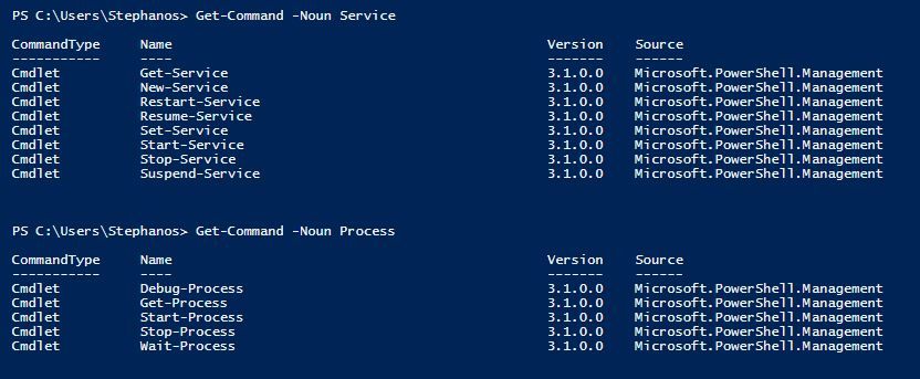 Powershell Commands Structure Stephanos Constantinou Blog How To Powershell Commands Structure Stephanos Constantinou Blog How To