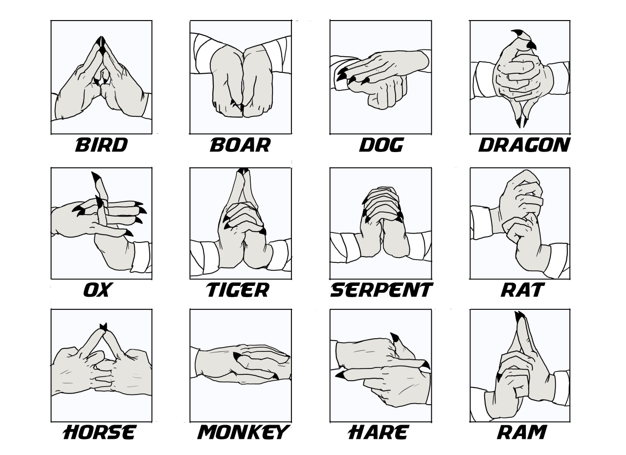 Rinji S Hand Signs Weasyl Rinji S Hand Signs Weasyl