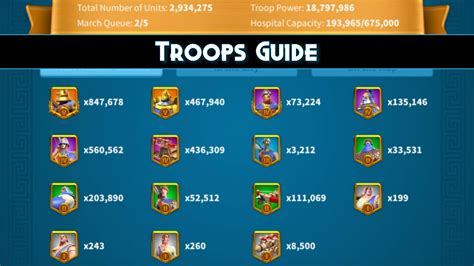 Rise Of Kingdoms Upgrading Troops Guide Rise Of Kingdoms Guides Rise Of Kingdoms Upgrading Troops Guide Rise Of Kingdoms Guides