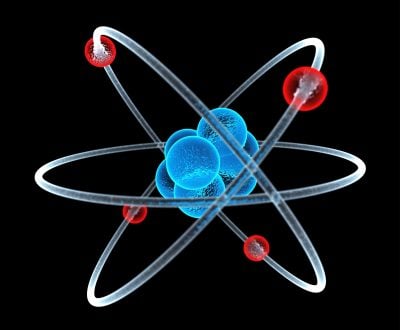 Science Made Simple What Are Neutrons Science Made Simple What Are Neutrons