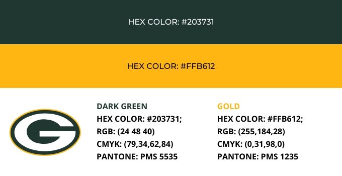 Sleep Bay Colors Web Monitor Sleep Bay Colors Web Monitor