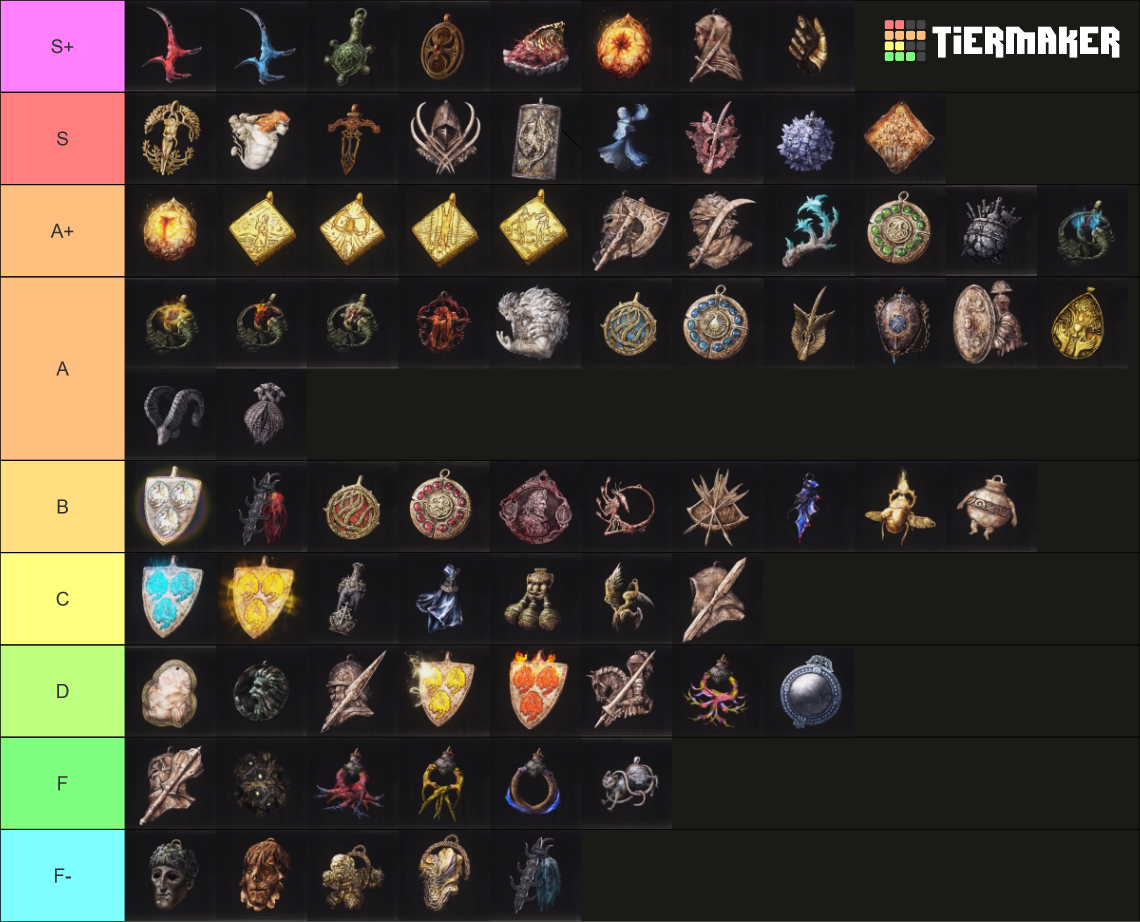 Elden Ring Strength Talisman: Ultimate Power Boost Guide