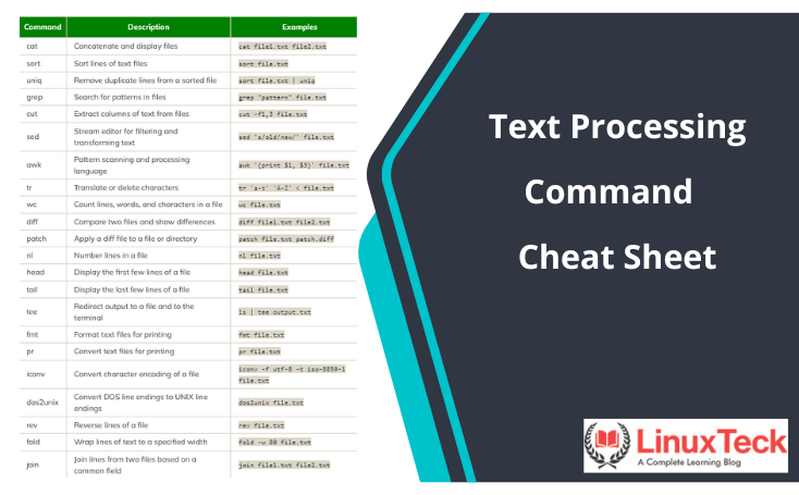 Text Based Commands Text Based Commands