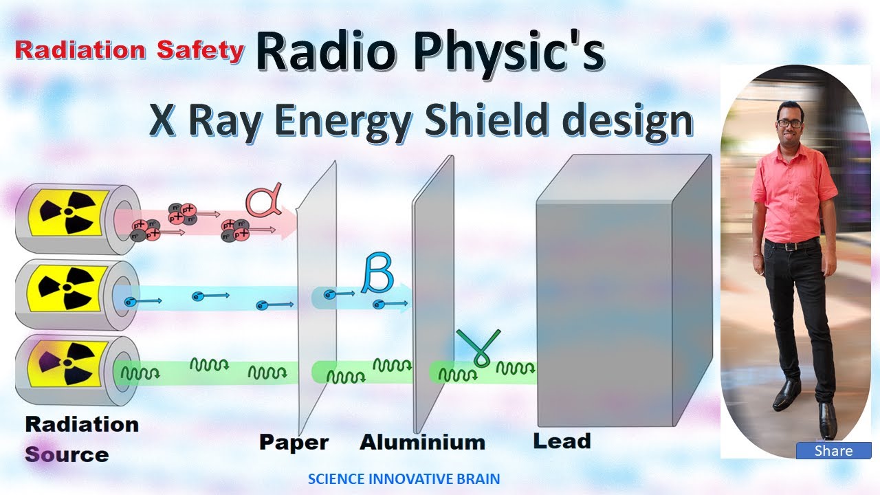 Tunability Of X Ray Radiation From Vdw Materials A B X Ray Radiation Tunability Of X Ray Radiation From Vdw Materials A B X Ray Radiation