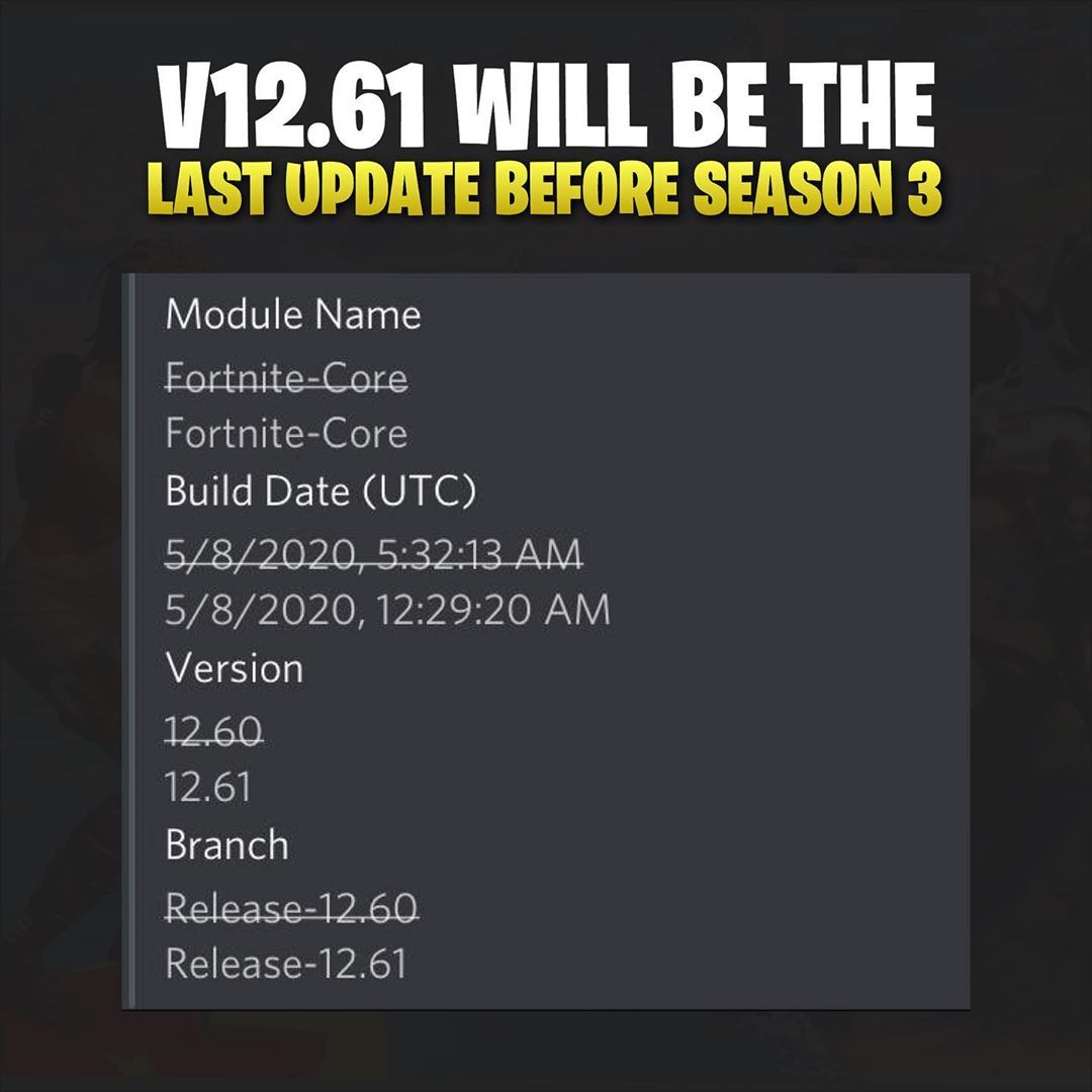 Ultimate Collection Of 621 Fortnite Clan Names Sweaty Unique Powerful Ultimate Collection Of 621 Fortnite Clan Names Sweaty Unique Powerful