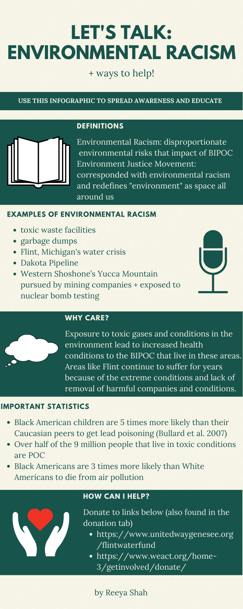 What We Mean By Environmental Justice And Environmental Racism What We Mean By Environmental Justice And Environmental Racism