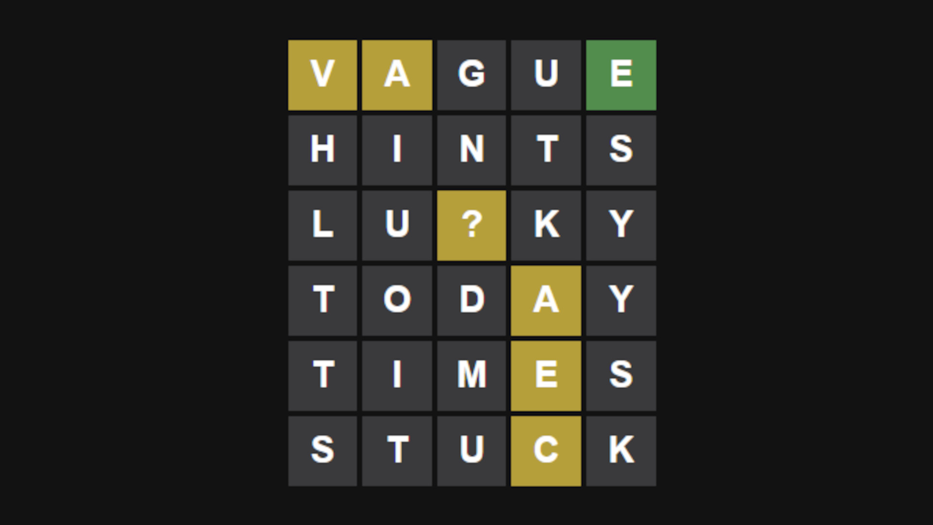 Wordle Today Hint: Quick Tips for Winning Wordle Today Hint: Quick Tips for Winning