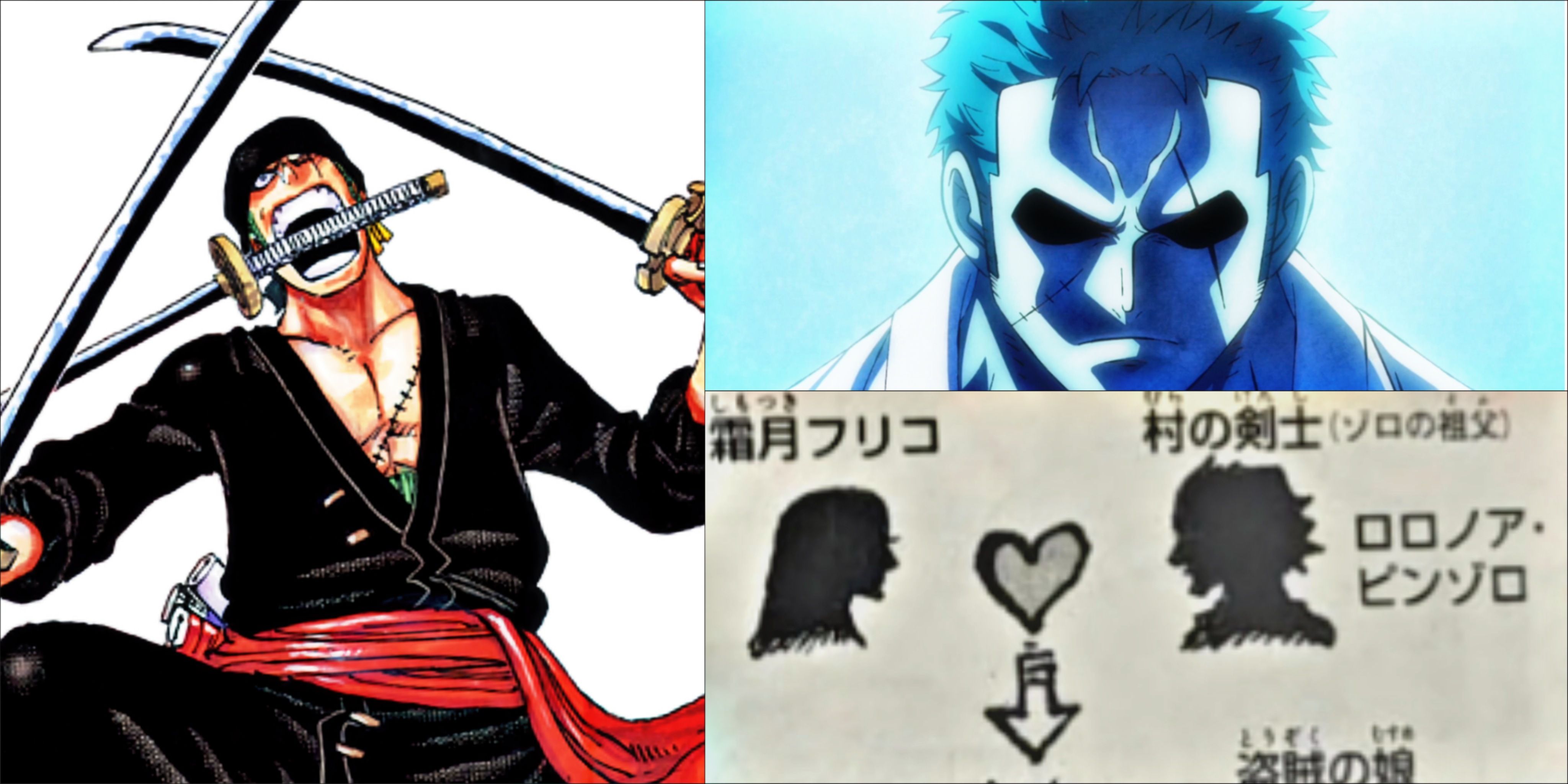 Zoro's Family Tree: Unveiling the Lineage of a Warrior